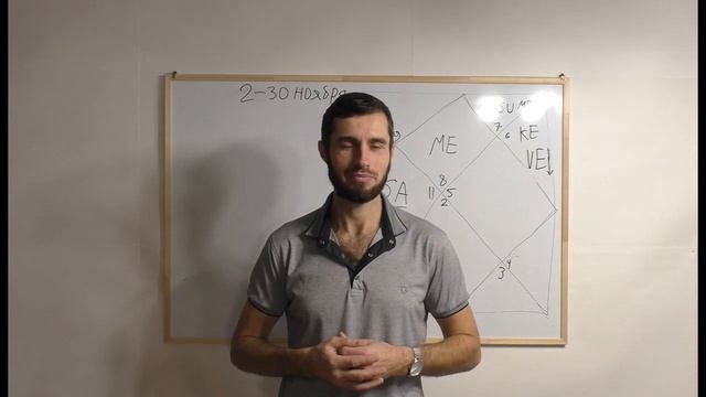 Венера в падении со 2 по 30 ноября. Что это значит для тебя?