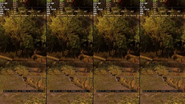 Benchmark Windows 11 24H2 Preview / 23H2 / 22H2 смотреть онлайн