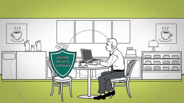 4. Identity Theft Prevention – Don’t Become a Victim of ID Theft смотреть онлайн