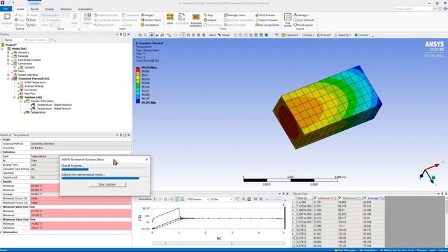 Transient Thermal ANSYS смотреть онлайн