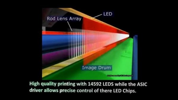 Color DLP  VP320C Digital Label Printing machine