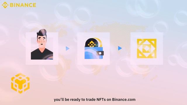Learn How Binance NFT Market Place Works. for Newbies Watch this Video👇 смотреть онлайн