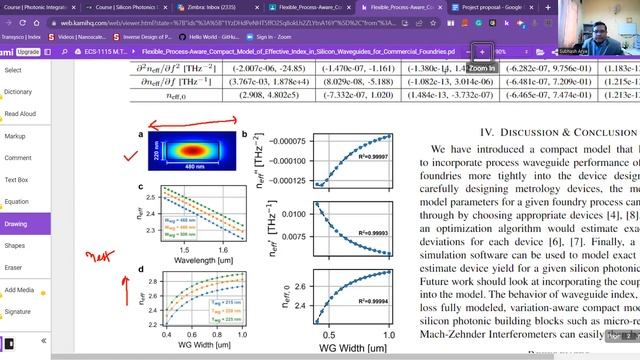 RRA@45_Compact Model of Silicon Waveguide смотреть онлайн