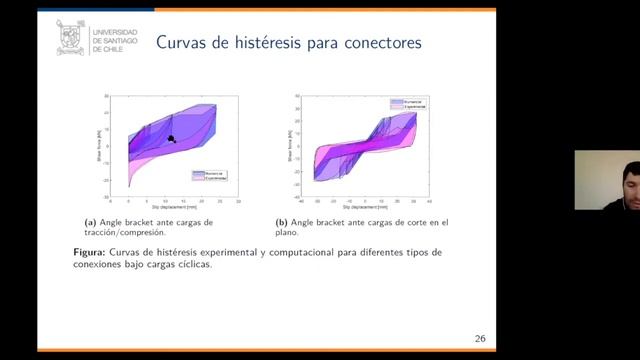 Jornada USACH-UTALCA: 02 Presentación Rodrigo Tapia, Erick Saavedra смотреть онлайн
