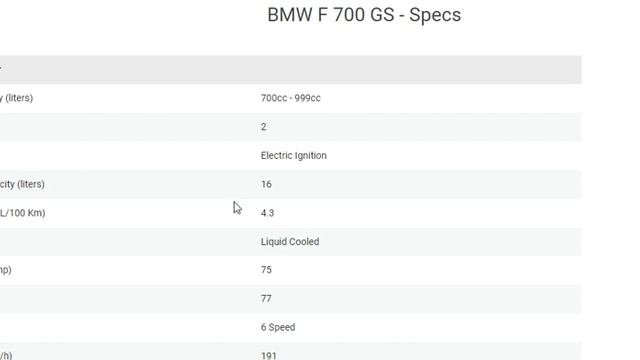BMW F 700 GS - Features Top Bike In UAE смотреть онлайн