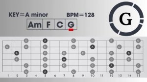 Rock Guitar Backing Track in Am