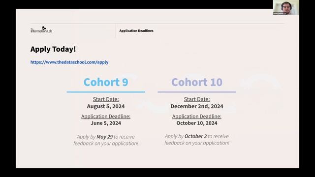 Online Career Meet up Careers in Business | Career Services | CUNY SPS смотреть онлайн