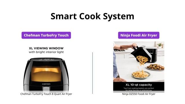 Chefman TurboFry Touch vs Ninja Foodi: Which Air Fryer is Better? смотреть онлайн