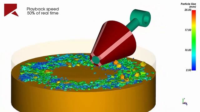 Wheel crusher | free body motion смотреть онлайн