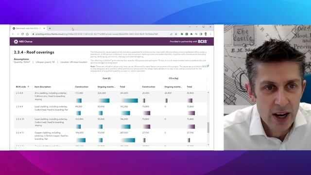 How NBS Can Help You In 2024 смотреть онлайн