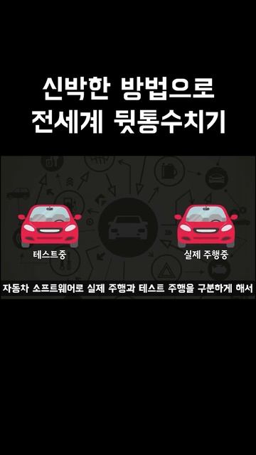 폭스바겐, 신박한 방법으로 사기치기 смотреть онлайн