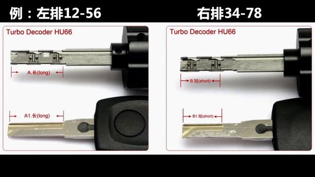 Fast decoder HU66 смотреть онлайн