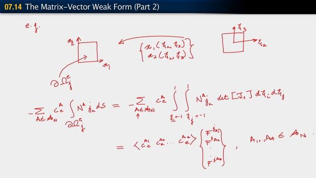 The Matrix-vector Weak Form — Lesson 8 — Part 2 смотреть онлайн