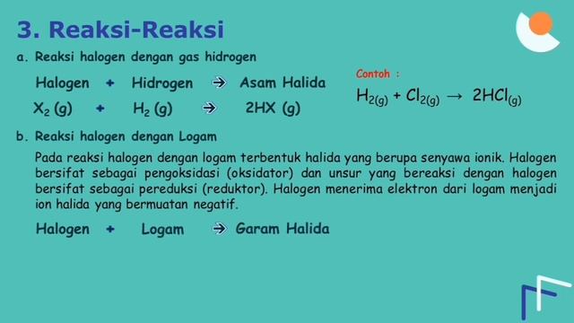 Unsur Halogen (Golongan VIIA) смотреть онлайн