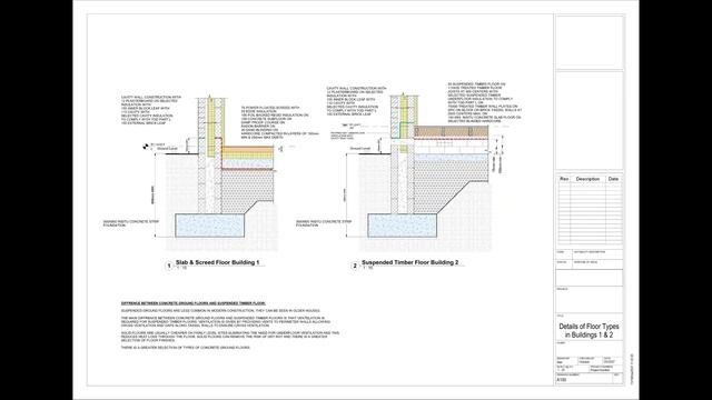 Revit Architecture by BIM Modelplan смотреть онлайн