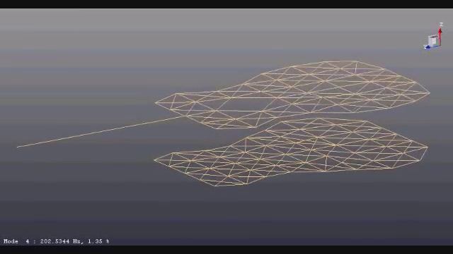 Modal Analysis of a Guitar смотреть онлайн