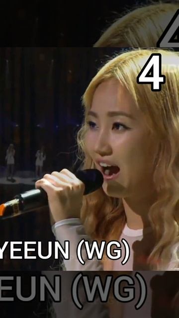 JYP Female Main Vocalist Ranking! (: for me #WonderGirls #MissA #TWICE #ITZY #NiziU #NMIXX #JYP смотреть онлайн