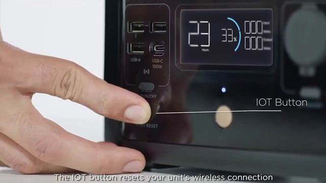 Ecoflow River mini смотреть онлайн