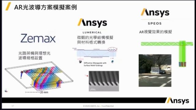 【睿騰創意】SPEOS在VR/AR的視覺模擬應用 смотреть онлайн