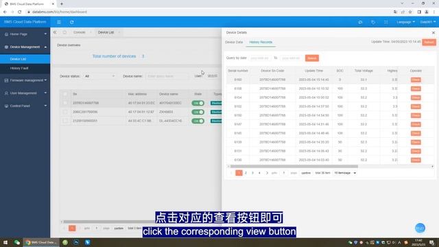 Introduction Of Daly Cloud