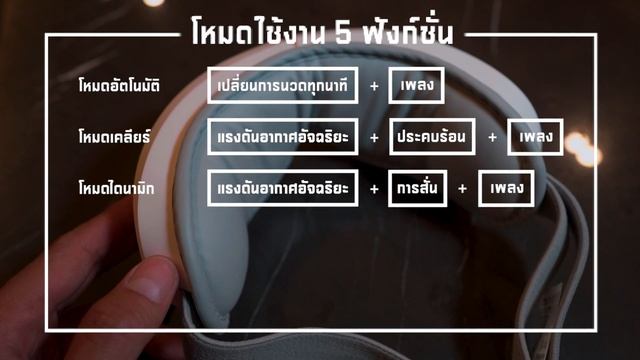 【SXV】เครื่องนวดตาอัจฉริยะ | FULI Smart Eye Massager | ใส่สบาย มีหลายโหมดให้เลือก !!! смотреть онлайн