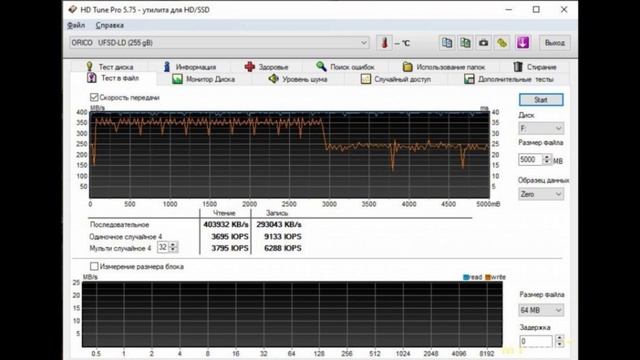 Обзор UFSD накопителя Orico C двумя интерфейсами. | #Обзор