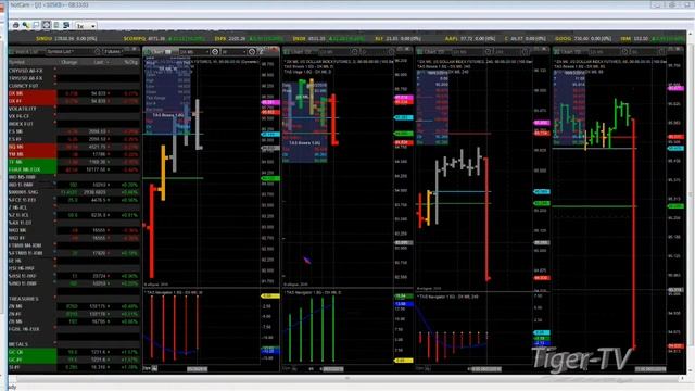June 3rd Global Market Pulse with John Logan on TFNN - 2016 смотреть онлайн