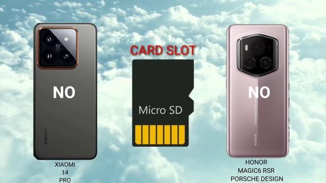 Xiaomi 14 Pro Vs Honor Magic 6 RSR Porsche Design Which Is BEST?