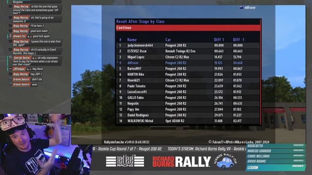 Last Chance, Rookie! (Richard Burns Rally VR - Rookie Cup R7/7) смотреть онлайн