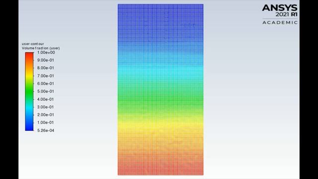 Animation of Rayleigh-Taylor Instability for Refined Mesh 3 with change in phase materials смотреть онлайн