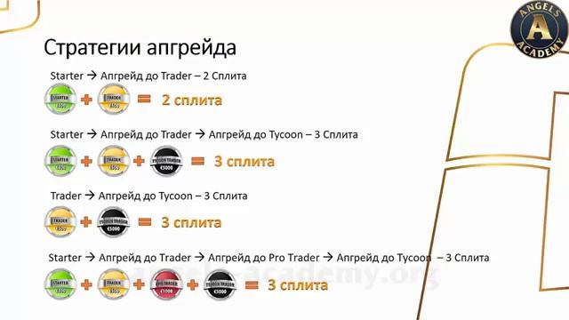 Секреты сердца: учим вместе