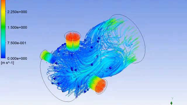 Mixing Of Gases Using Ansys Fluent смотреть онлайн