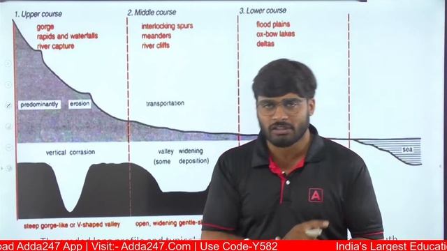 UPSC 2023 | UPSC Geography Lectures | Landforms Made by Running Water | by Rajeev Aheer смотреть онлайн