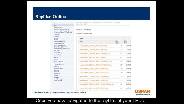 Optical and Lighting Software - LED Fundamental Series by OSRAM Opto Semiconductors смотреть онлайн