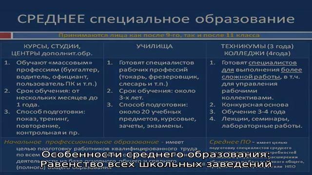Среднее образование в Финляндии смотреть онлайн