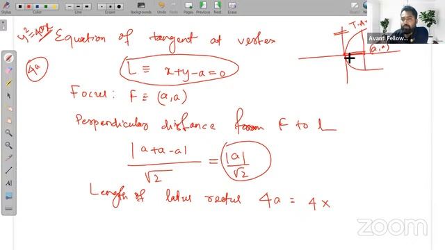 [24th Jan] 11th Math Enable+ (English) - PYQ discussion of Parabola смотреть онлайн