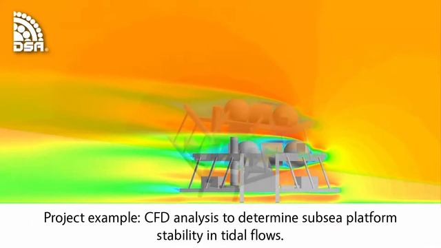 CFD MODELING & SIMULATION смотреть онлайн