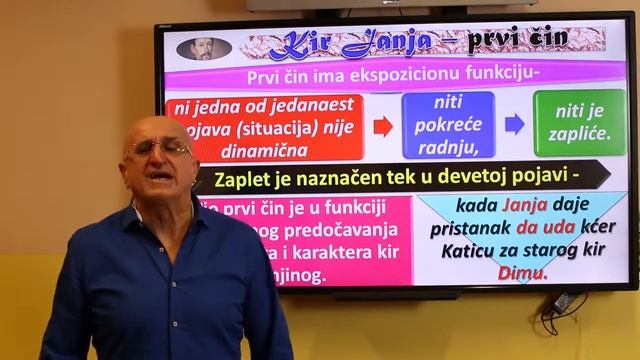 Crnogorski, Srpski, Bosanski, Hrvatski Jezik I Književnost -Jovan Sterija Popović ''Kir Janja''