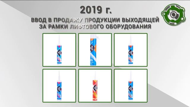 Развитие компании Эн-Эл-Пи Групп с 2018 по 2019 год смотреть онлайн