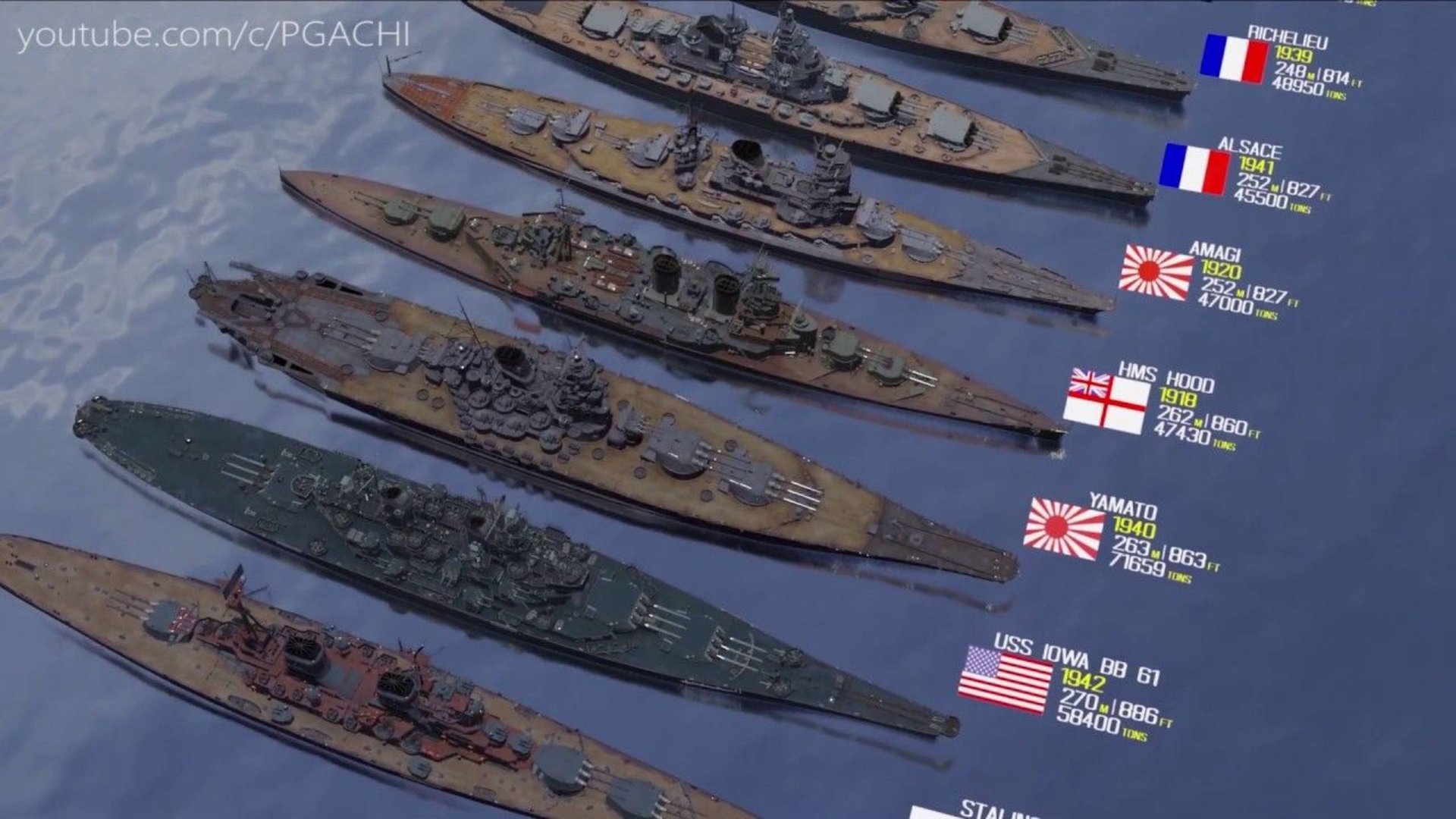 Сравнение Самых БОЛЬШИХ Военных Кораблей по Длине смотреть онлайн