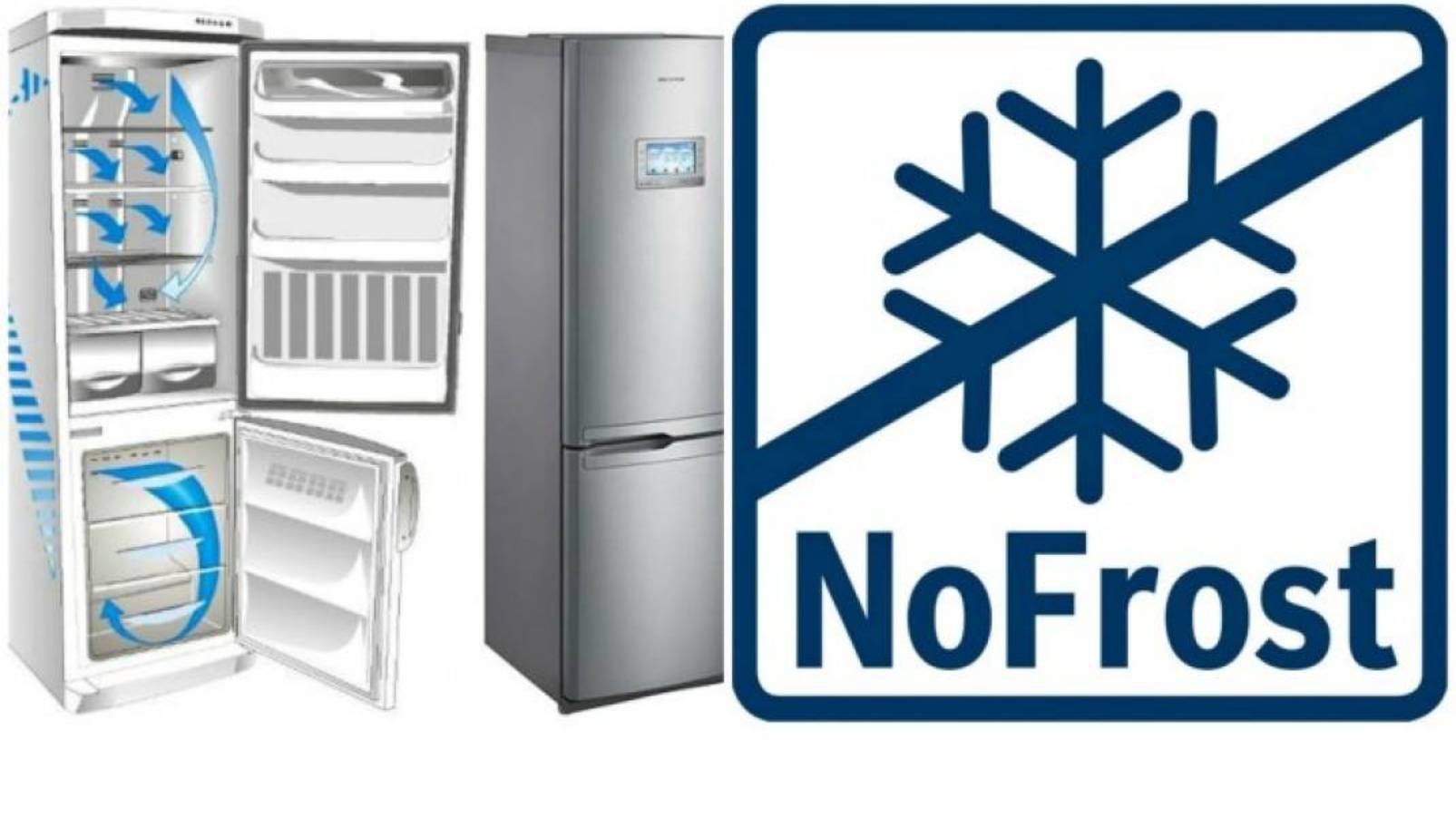 Холодильник No Frost Indesit когда и как размораживать ? смотреть онлайн