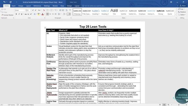 How To Convert PDF To Word Easily Within A Second Offline And Online.
