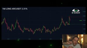 Точка входа в сделку.