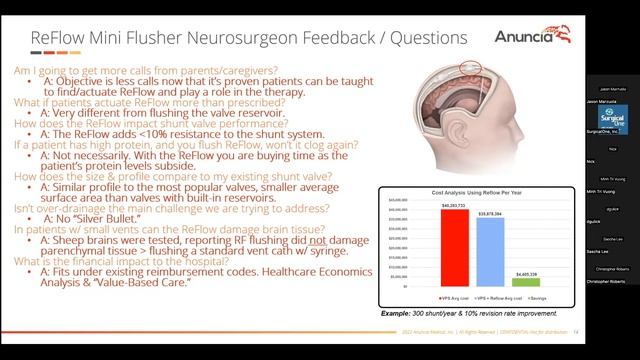 WEBINAR: First Clinical Experience of the ReFlow Mini Flusher - Presented 10/20/2023 смотреть онлайн