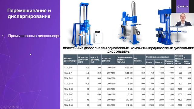 Бесплатный вебинар от компании ООО Текса «Особенности перемешивания в жидких средах» смотреть онлайн