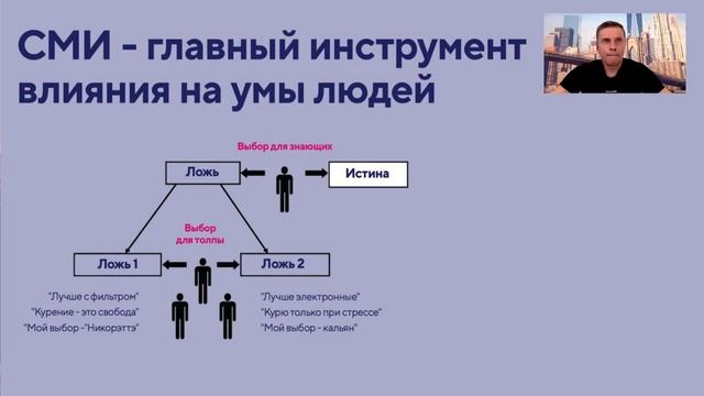 Как расстаться с сигаретами? ЧЕСТНЫЙ РАЗГОВОР о выходе из табачной зависимости. Вебинар_21.09.2022 смотреть онлайн