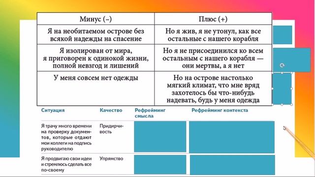 Лекция 17.1 Рефрейминг или где живет радость