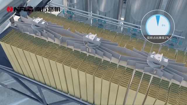 Solomatic NFLG ролики оборудования 1 смотреть онлайн