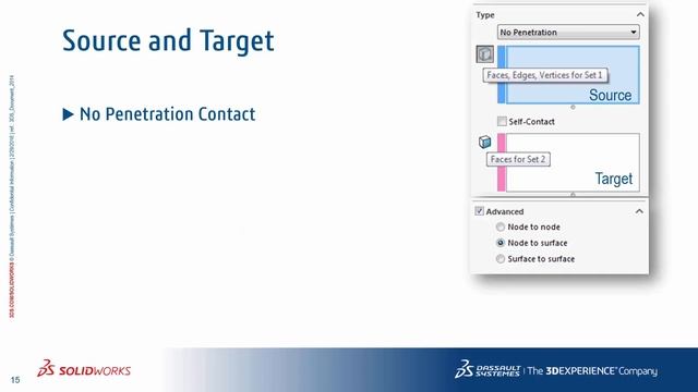 SOLIDWORKS Simulation Step-Up Series: Contact Modeling Part 2 смотреть онлайн