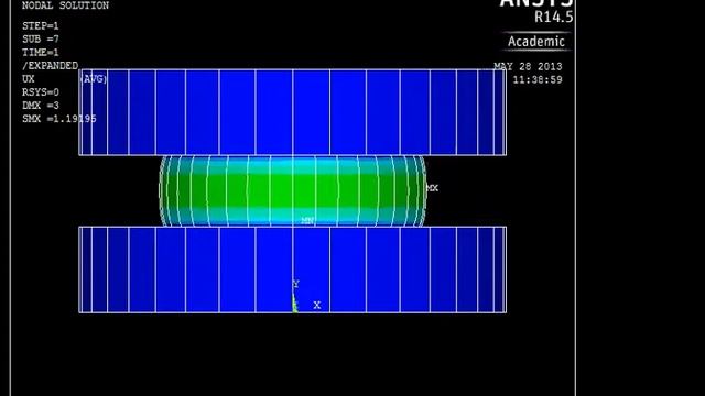 Brain Compression - Linear Model Contour смотреть онлайн